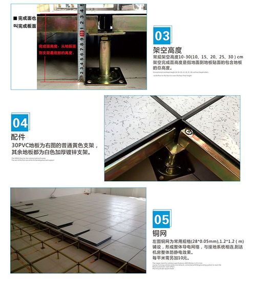 西安質(zhì)惠PVC全鋼防靜電地板 打造安全高效的靜電機(jī)房設(shè)備解決方案